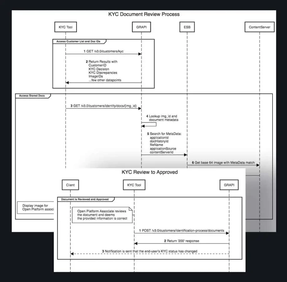 2-planning