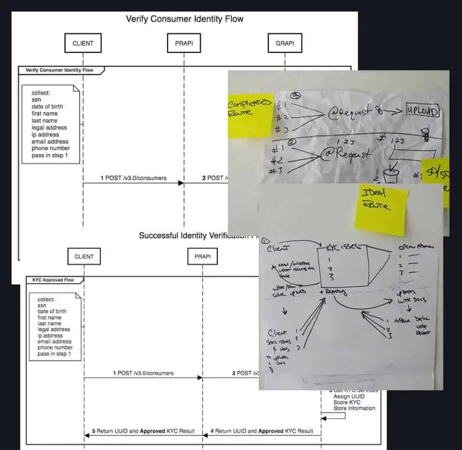 3-planning
