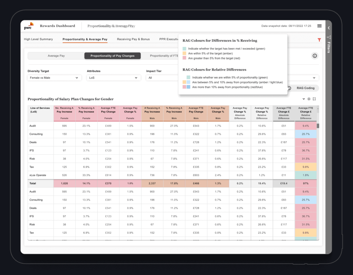 pwc-rewards-dashboard-02b