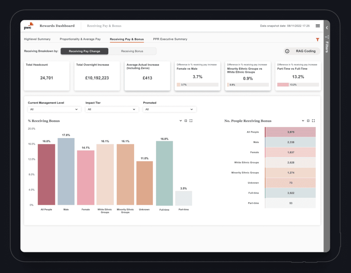 pwc-rewards-dashboard-04