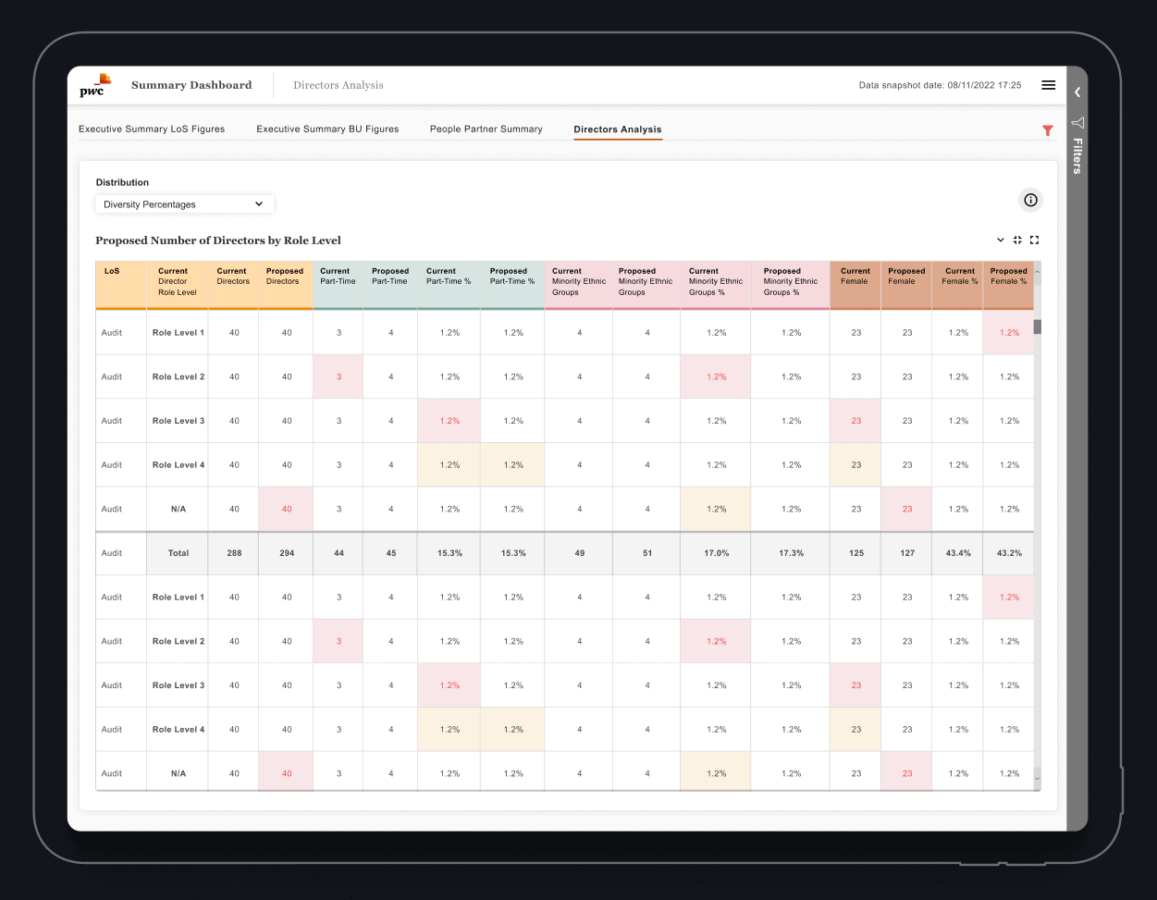 pwc-sum-dashboard-05